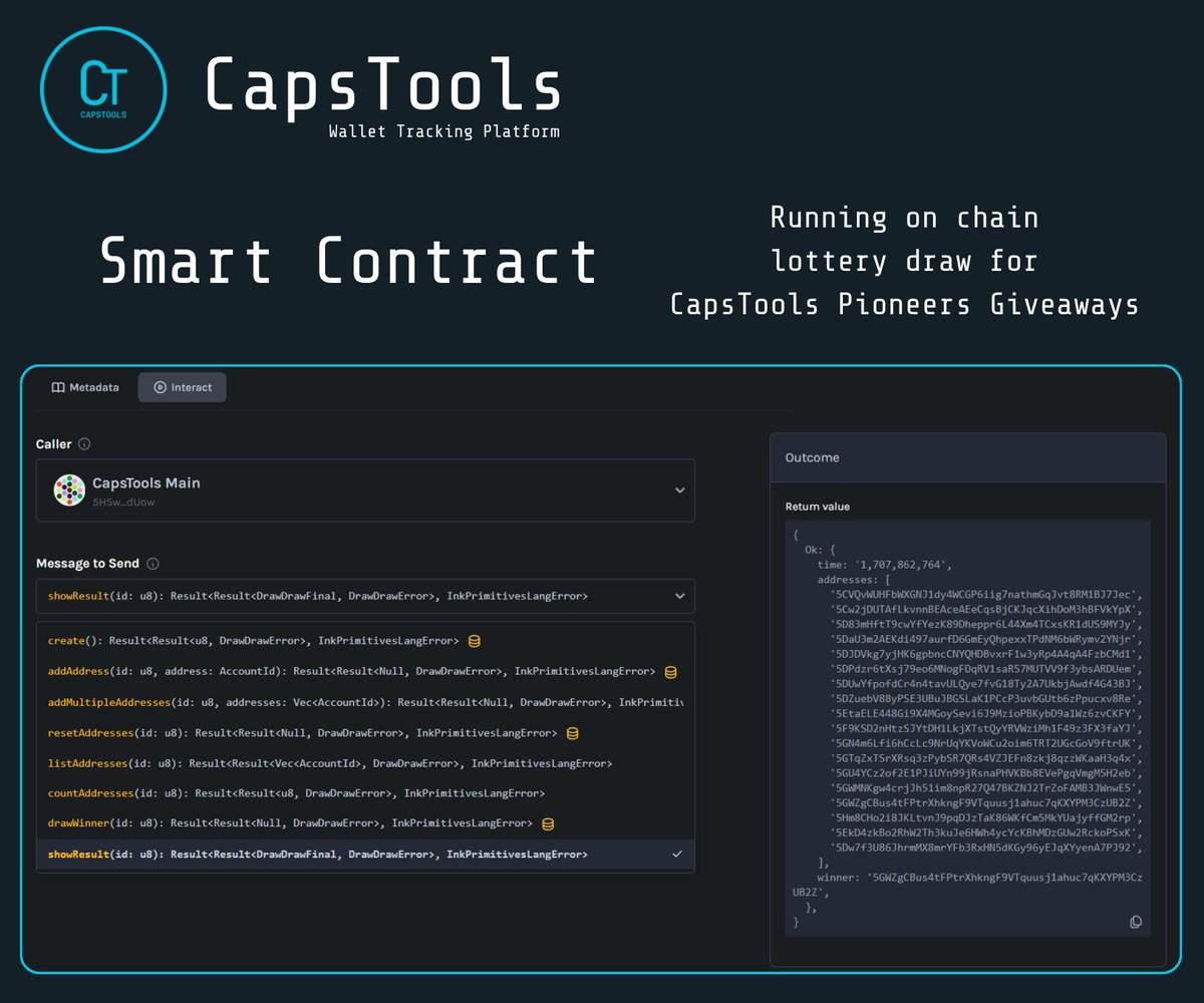 CapsTools tweet media
