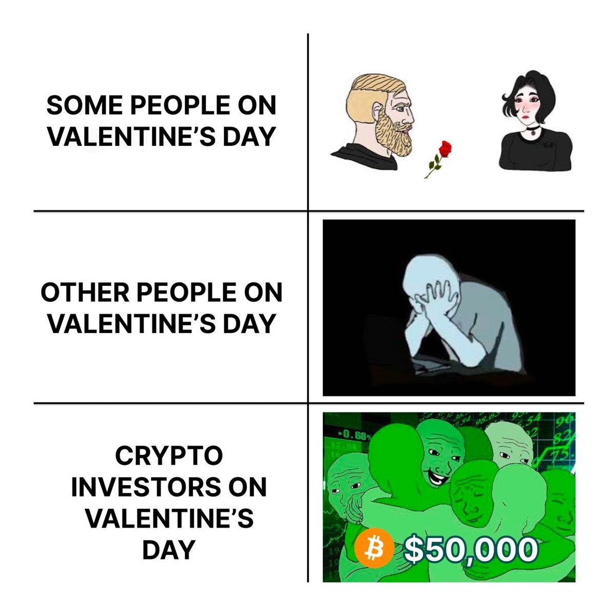TradedogCrypto's tweet photo. Happy V-Day from TradeDog! 

Hoping your hearts and charts both hit new highs today! 

#ValentinesDay #CryptoSmiles