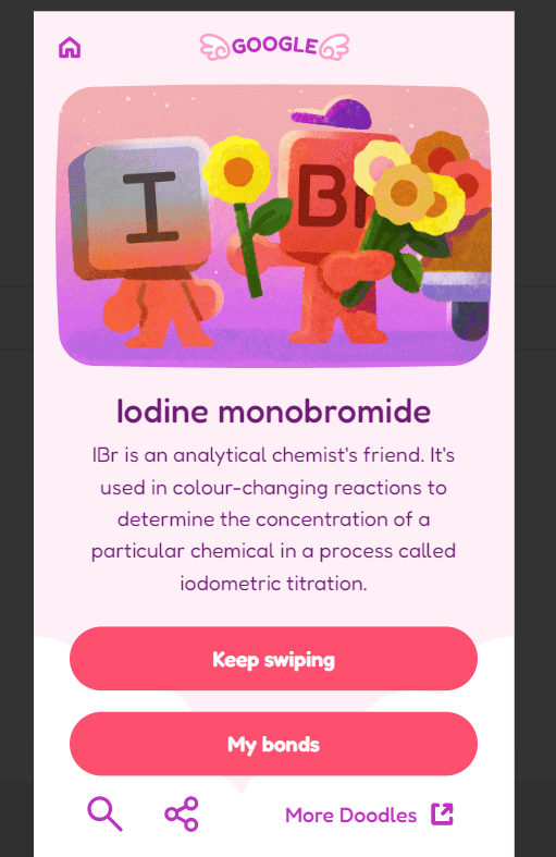 Today's doodle restored my faith in the power of Google.