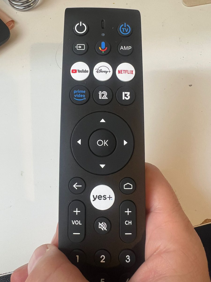 ינון מגל tweet media