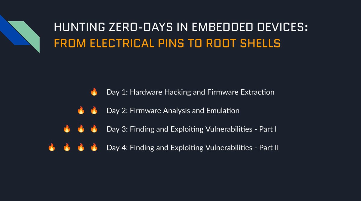 Flashback Team (@flashbackpwn) on Twitter photo We're announcing our second flagship "Hunting Zero-Days in Embedded Devices" training this year at <a href="/cybersaiyanIT/">Cyber Saiyan | RomHack Conference, Training, Camp</a>, in Rome, 24-27th September!!
4 days of PWNING 💻
romhack.io/training/2024/…
Contact us for limited offer discount codes, only 4 u, as our Valentine's gift ❤️❤️❤️ We're announcing our second flagship "Hunting Zero-Days in Embedded Devices" training this year at <a href="/cybersaiyanIT/">Cyber Saiyan | RomHack Conference, Training, Camp</a>, in Rome, 24-27th September!!
4 days of PWNING 💻
romhack.io/training/2024/…
Contact us for limited offer discount codes, only 4 u, as our Valentine's gift ❤️❤️❤️