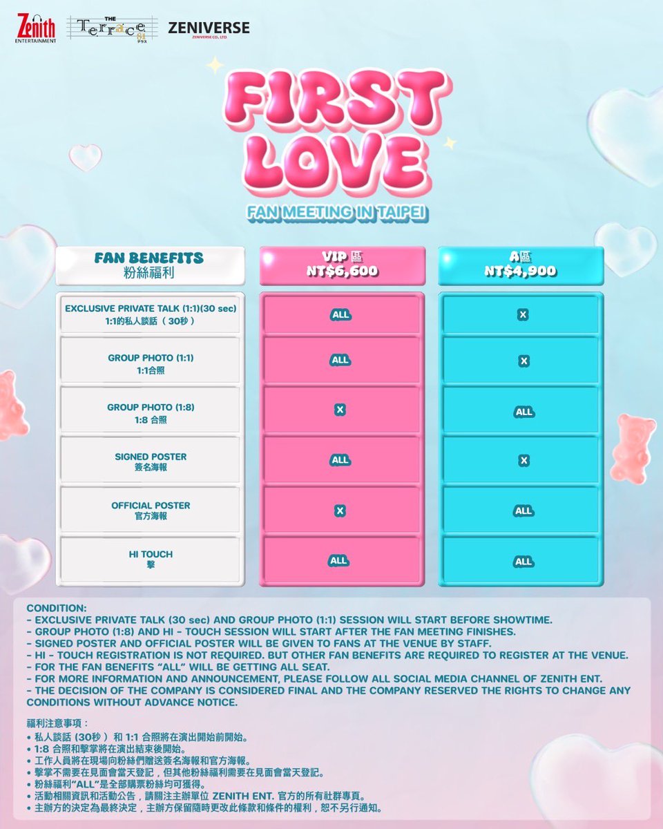 firstfh5's tweet photo. 情人節快樂！💌💕今天是情人節。我為大家準備了一份大大的驚喜

《 FIRST Love Fan Meeting In Taipei

演出日期：2024.03.23 （六）5:30 PM 
演出地點：HANA SPACE花漾展演空間
票價：VIP區 NT$6,600 / A區NT$4,900
售票時間：2024.02.18（日）1:00 PM 起
售票平台: https://t.co/UqyHtY3DsW https://t.co/gPWwyGkPNM