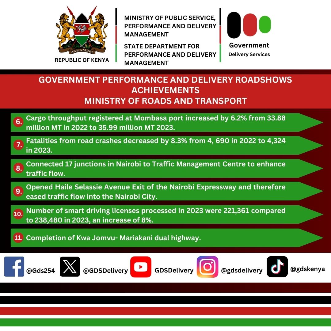 #GoKDelivers #BeTA #BeTAKenya @perfdelivery @PSYGKenya @Roads_KE @TransportKE @KURAroads @KeNHAKenya @KeRRA_Ke @Kenya_Ports @KenyaAirports @CAA_Kenya @ncakenya @KRB_Kenya @EngineersBoard @ntsa_kenya @KenyaRailways_ @lapsset