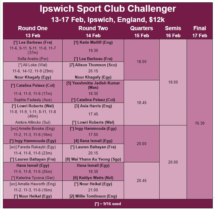 Squash Site tweet media