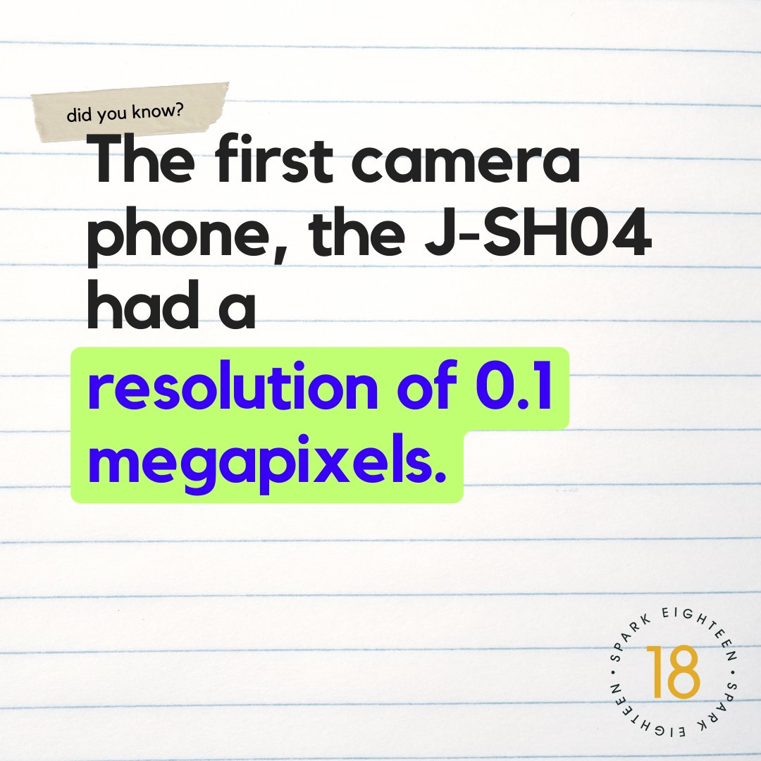 The genius minds of Sharp Corporation are behind the invention of the world's first camera phone. 

From a mere 0.1-megapixel resolution, we have journeyed an incredible distance, where every pixel tells a story. 

#DidYouKnow  #trivia #tech #TechInnovation #sparkeighteen