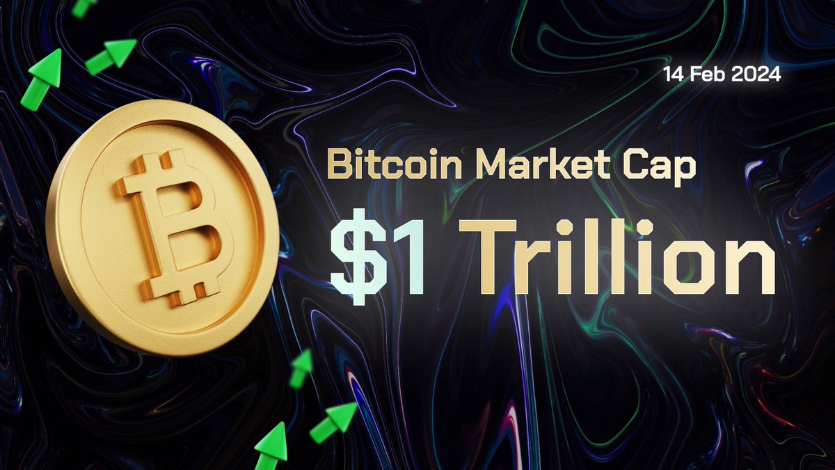 🚀 Exciting news! #Bitcoin has just crossed the $1 trillion market  capitalization mark! 💰 Last time Bitcoin had this value was around Nov  2021. This milestone highlights the growing acceptance and institutional