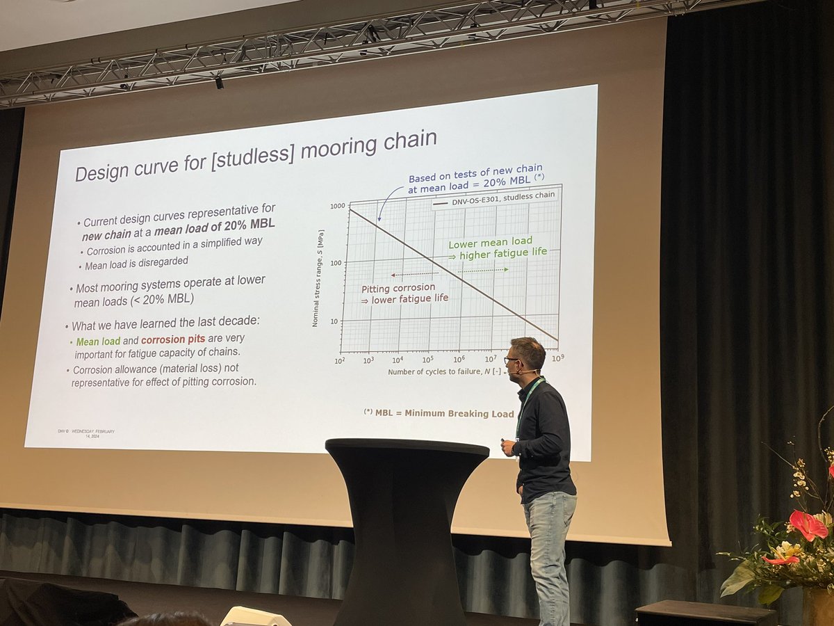 SeaTwirl attends the TEKNA DP and mooring of offshore installations in Trondheim. Listening to Havindustritilsynet, DNV, Delmar Systems, Vryhof, Equinor etc. We are attending this conference to be able to implement the best practice in our design of Seatwirls mooring system.