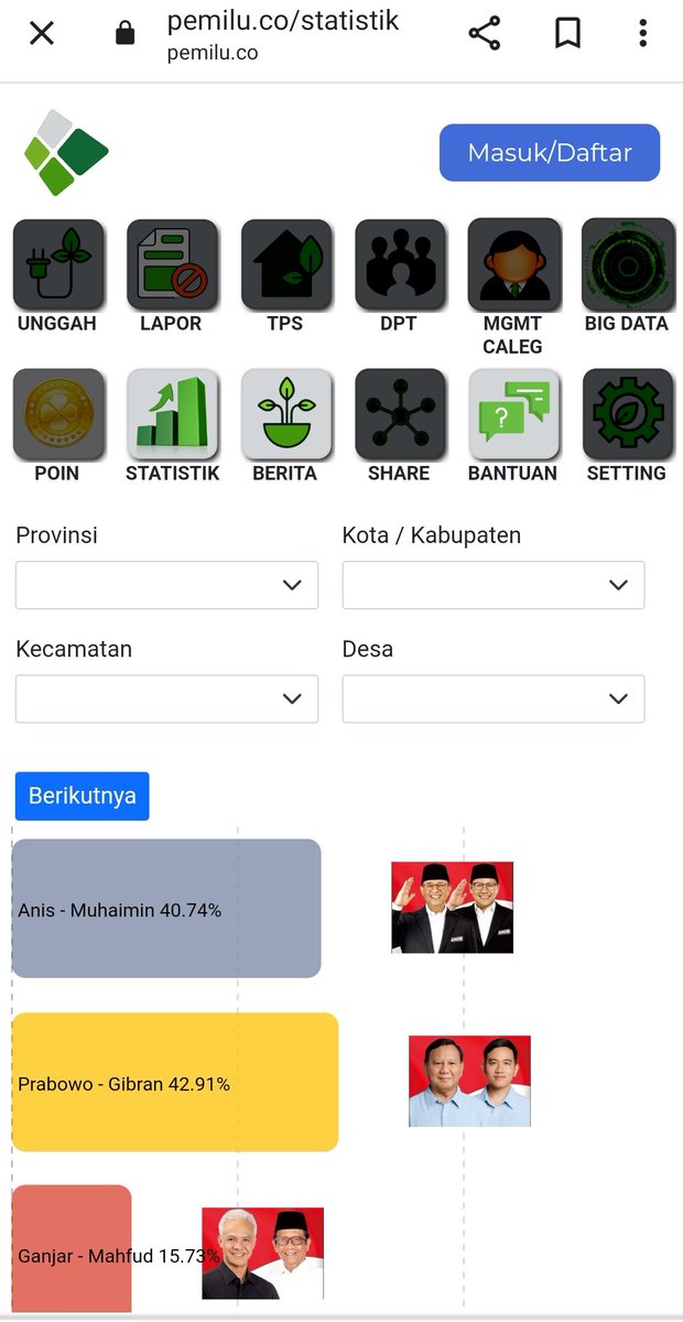 Jangan pantau Quick Count

01 40,74%
02 42,91%
03 15,73%
Angka berubah terus 

Coba KLIK Pemilu.co
Klik STATISTIK

Sabar ya teman². Tetap berdo'a dan tetap bersyukur 🙏

Tetaplah bersama Allāh. Tetaplah berdiri di atas jalan kebenaran
