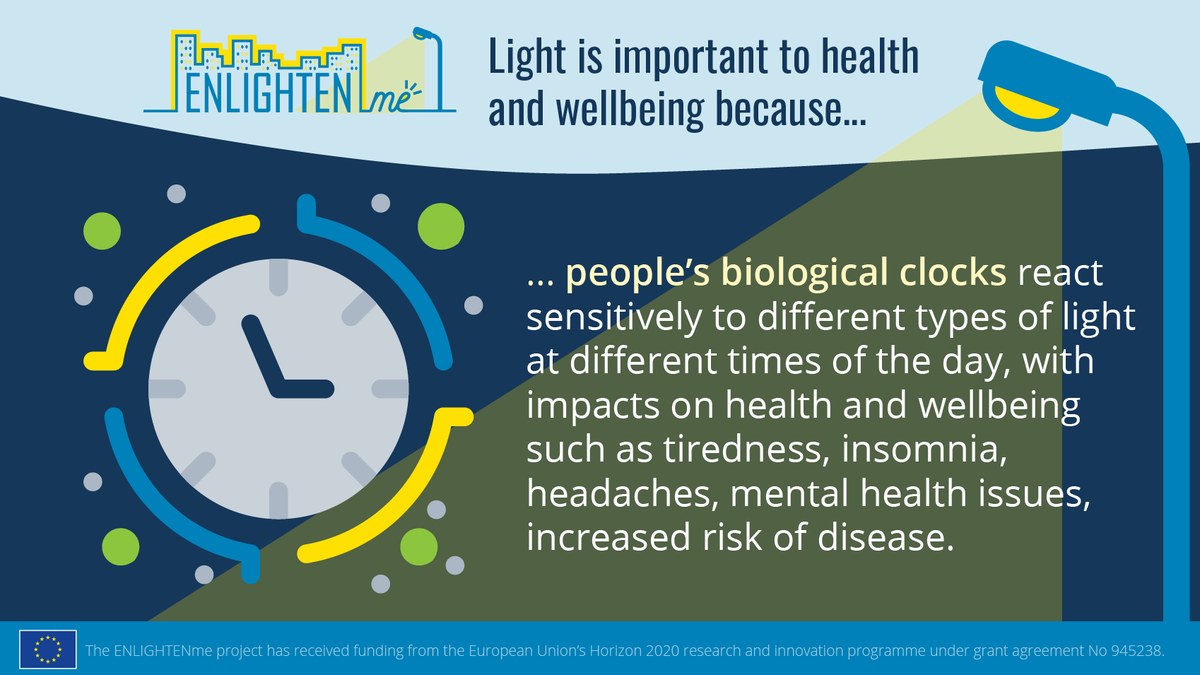 ENLIGHTENme_EU's tweet photo. 🕒 Are you in tune with your biological clock? #light and #lighting can have a big impact in supporting a well run #circadianrhythm ...
👉 https://t.co/rHJmrkUPeI
@EU_HaDEA
#horizoneurope  #horizon2020 https://t.co/5ZPRRyYsFP