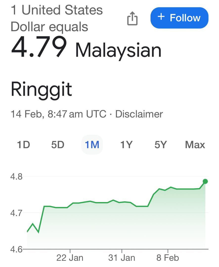 Naratif Rakyat 🇲🇾 tweet media