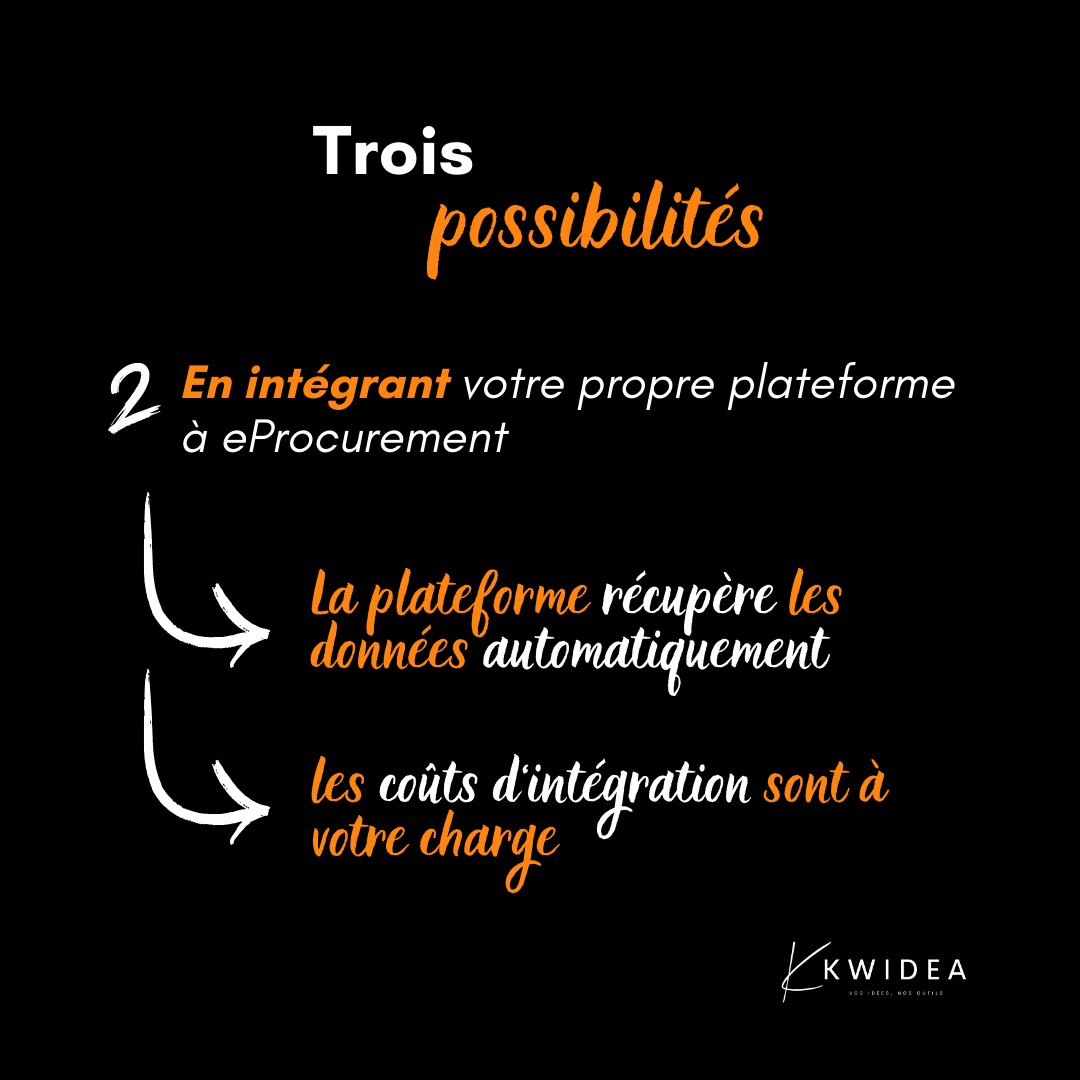 Kwidea tweet media