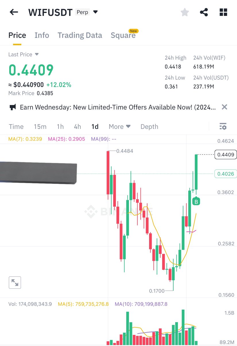 Eezzy 🧸 tweet media