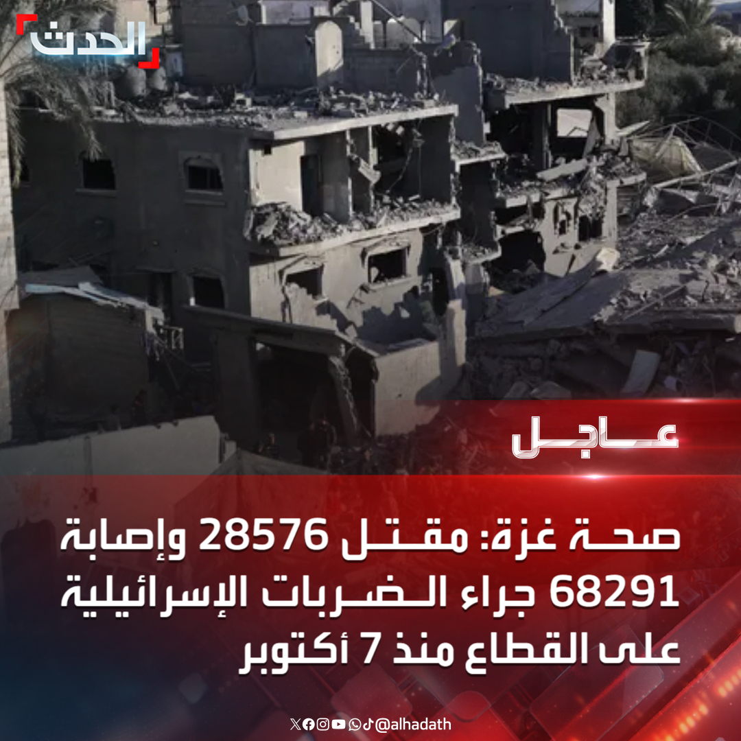 AlHadath's tweet photo. صحة #غزة: مقتل 28576 وإصابة 68291 جراء الضربات الإسرائيلية على القطاع منذ 7 أكتوبر

📺 لآخر التطورات تابعونا على رابط البث المباشر
👇
https://t.co/ryjzjf04ig
#الحدث https://t.co/kKh3DSYEFP