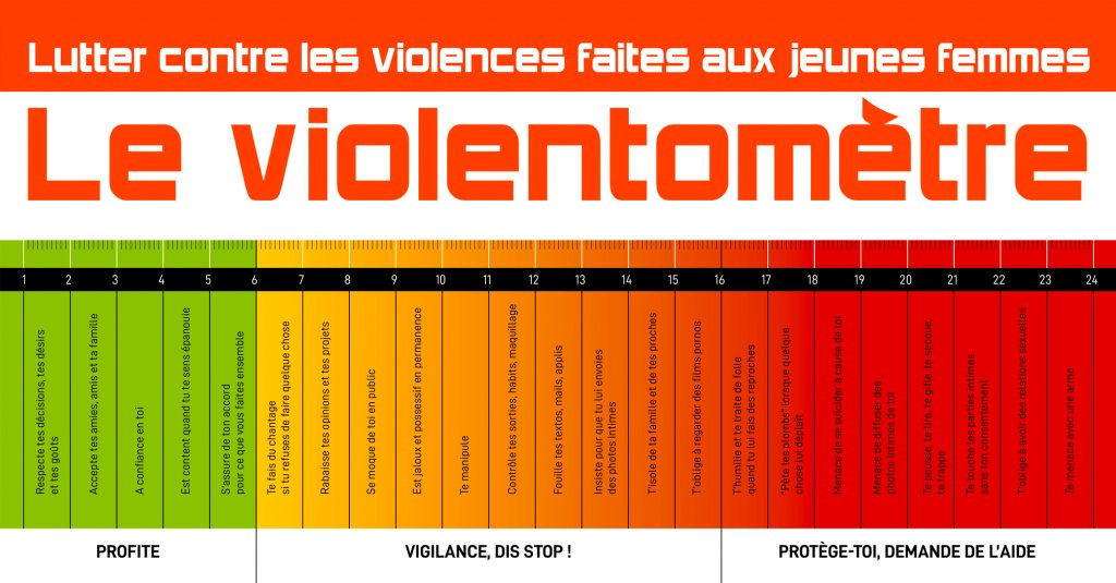 Je sors d'un RDV au cours duquel la personne ne connaissait pas le violentomètre. 

Je le remets donc ici. 

A partir du jaune, cela s'appelle des violences psychologiques. 
A partir du rouge, il faut porter plainte. 

Parlez, partez, portez plainte.