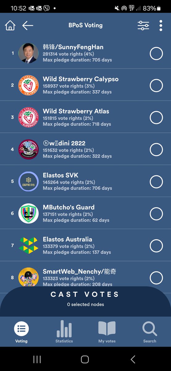 iggispopis's tweet photo. 🚀 **Epic ELA Rewards Giveaway!** 🚀 

Want to win 2 months of ELA rewards (≈ $300) from my ELASTOS SVK Node? 

It's easy to enter & the prize is massive! Here’s how:
1. Follow @Elastosinfo , @Be_Layer2  & @iggispopis   
2. Like & Retweet this tweet 
3. Tag 2 Friends who love crypto in your comment
4. Use #Elastos in your comment

🗓️ **Deadline** Hurry! Entries close on Feb 29, 2024. The lucky winner will be announced on March 1st & will receive node rewards for Jan 1 - Feb 29, 2024,🎉

Let’s make this big! Your chance to dive into the world of ELA rewards starts NOW! 🔥 

#GiveawayAlert #ContestAlert