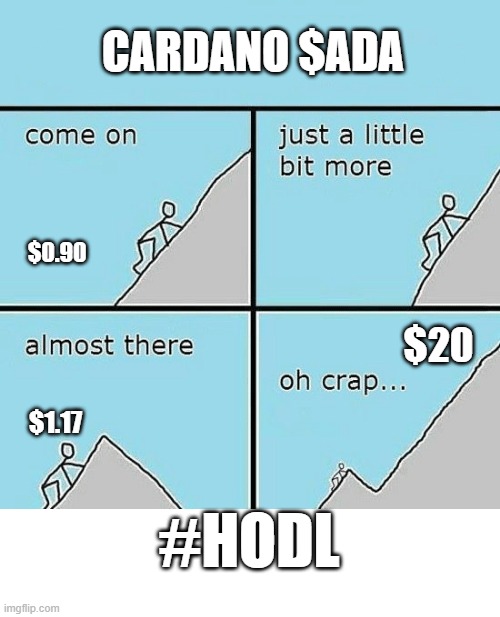 $ADA staking makes it easier to HODL 
#Cardano #BrandedFeatures $ADA
