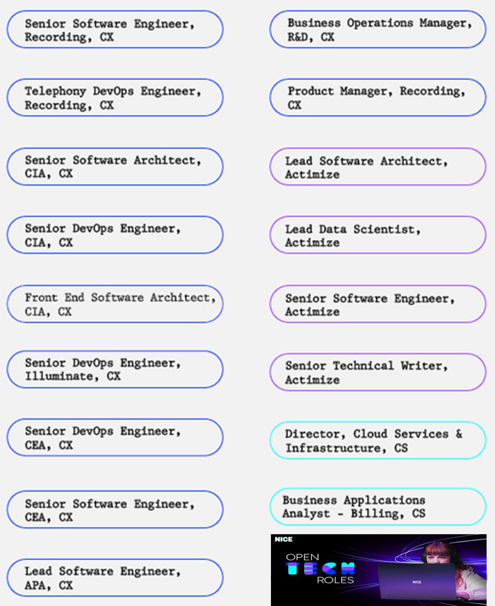 NICE is Hiring, again!

Know someone who would be the perfect fit for a NICE tech role?
Send me their CV to ryan.ofek@nice.com