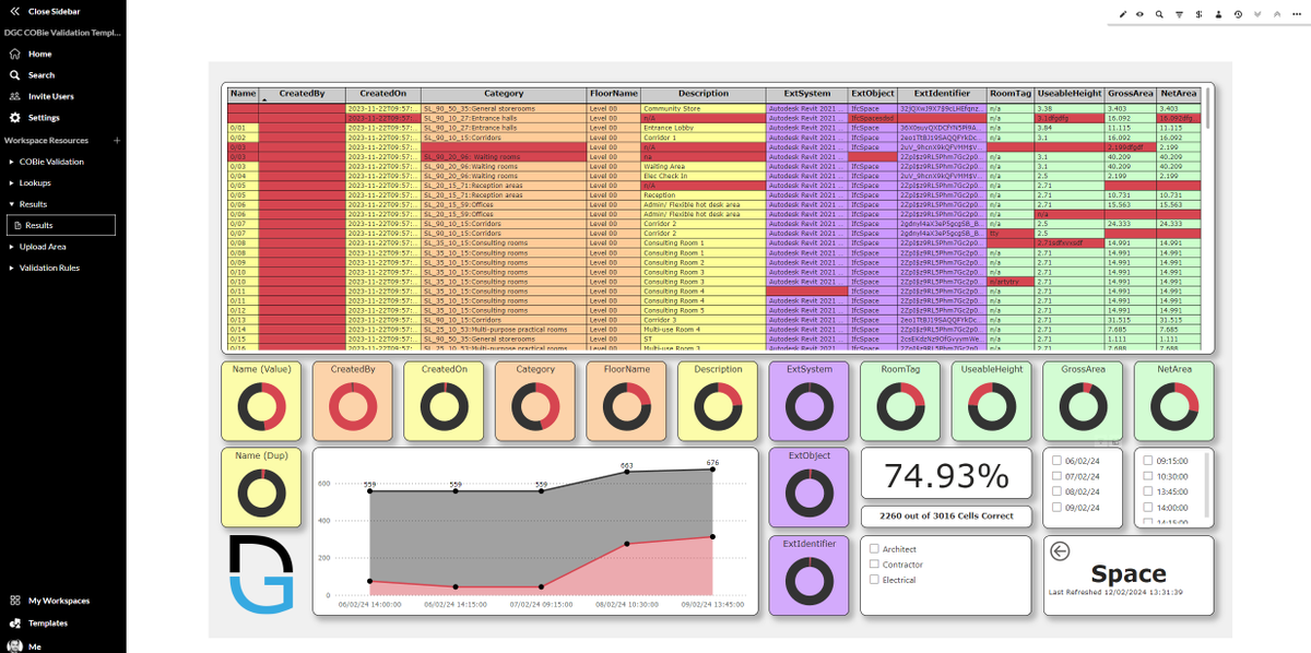 Andrew Waring tweet media