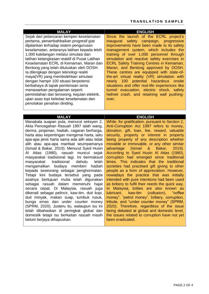 nrhanish's tweet photo. Your translation skills and areas of specialisation will definitely appeal and make their way to the intended clients/audiences!

I have attached my latest Translator's Portfolio here so feel free to browse and let me know if you need my services. https://t.co/LqWJxURPCC