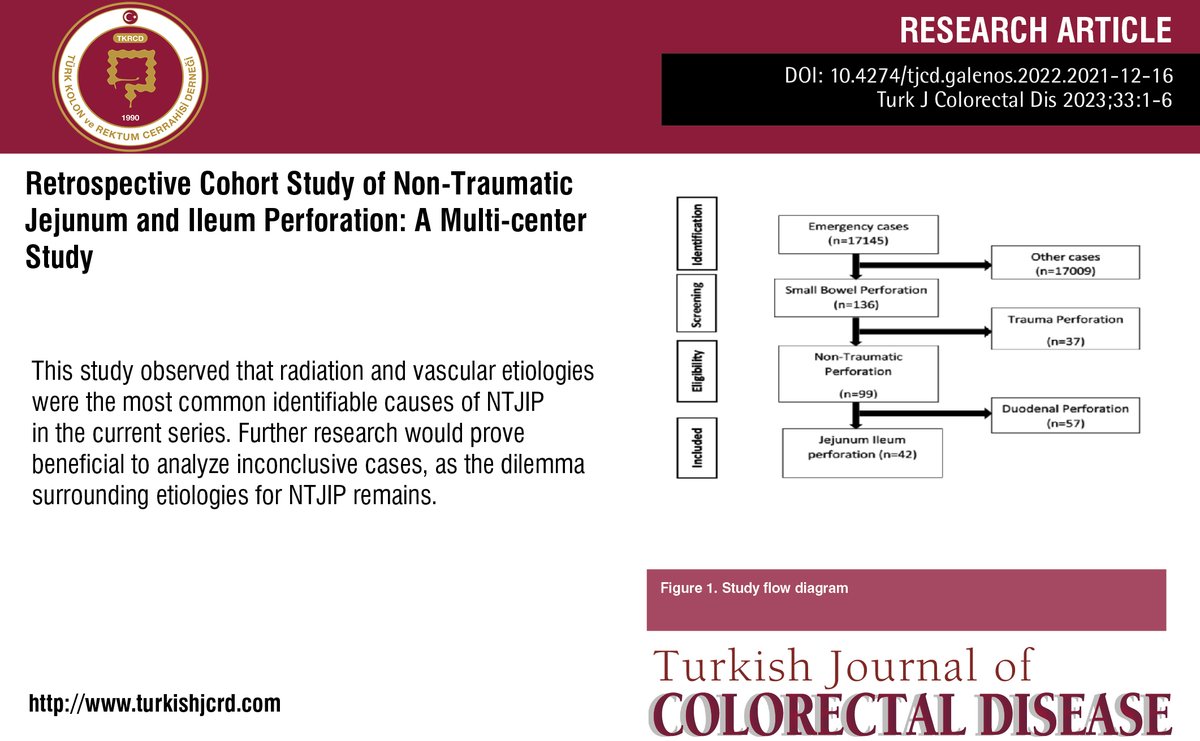 turkdiscolrect's tweet photo. Retrospective Cohort Study of Non-Traumatic Jejunum and Ileum Perforation: A Multi-center Study
You can see the free full text of the research by Jothinathan Muniandy et al.
Link : https://t.co/4rUKJ9eri9

#Ileum #jejunum #small #bowel #perforated #viscus #peritonitis https://t.co/dsrsTb5Wpp