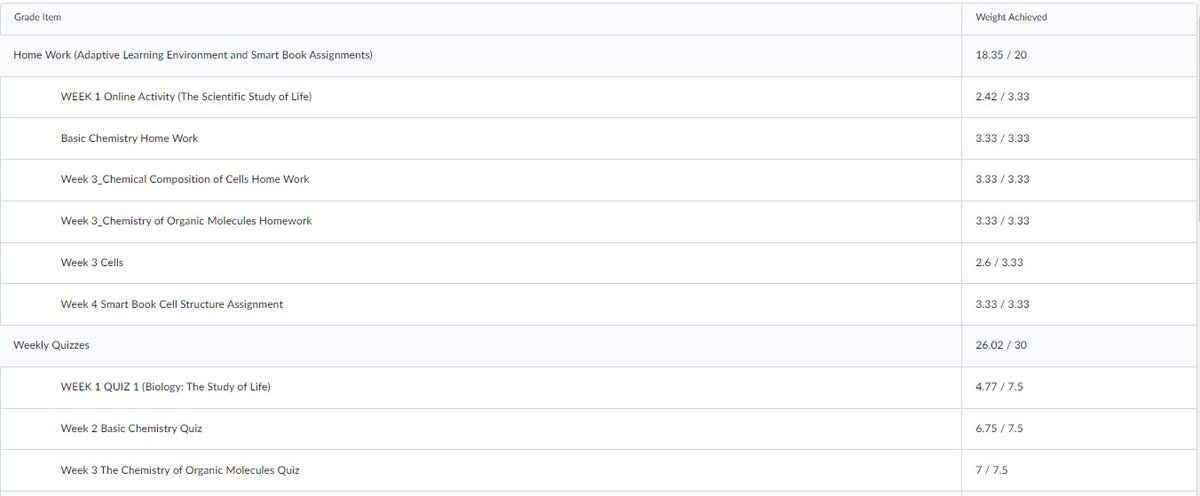 TopNotch_writes's tweet image. #current grades and results (see attached)
#topwork #qualityguaranteed #zeroplagiarism 

#ssu #ASUTwitter #GramFam #pvamu