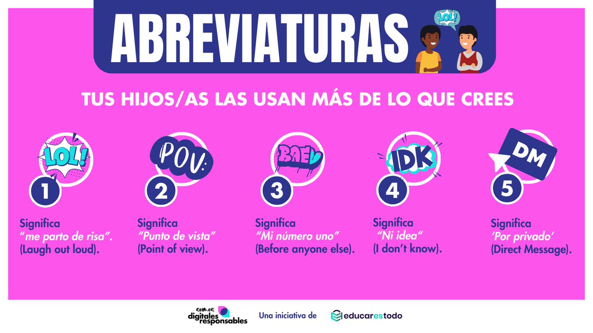 En un mundo marcado por WhatsApp, las redes sociales y el tiempo limitado abreviaturas son la solución. Y de esto saben nuestros hijos, sobre todo si son adolescentes y manejan teléfonos móviles
#abreviaturas #internet #lol #hijos #padres #madres #familia #adolescentes