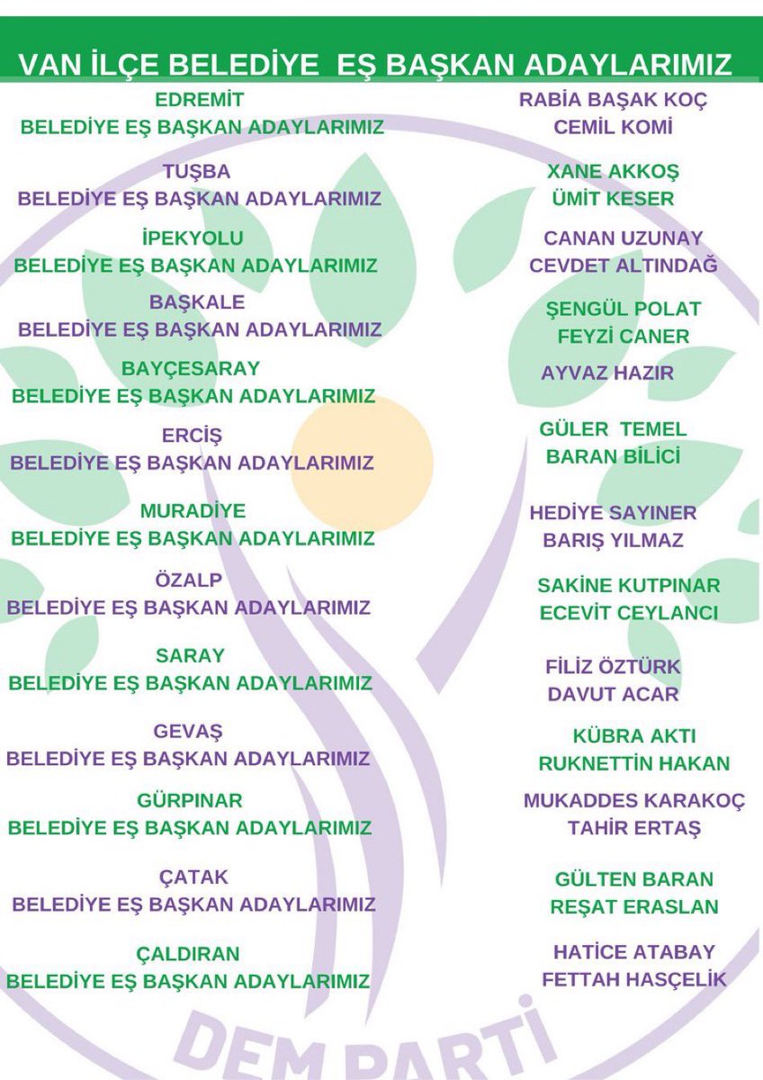 Dem Parti Van'ın 13 ilçesi belediye eşbaskan adayları tam liste.