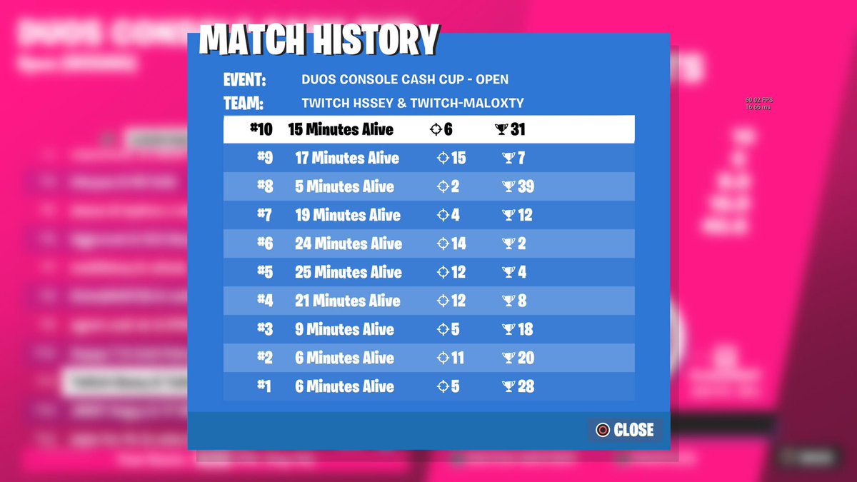 classy in finals <a href="/hsseyy/">Hssey</a> 

best fighters😈