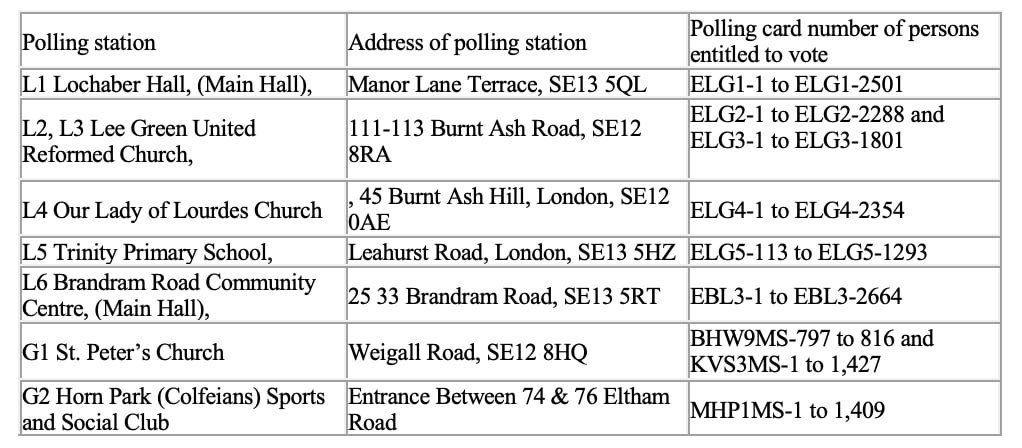 Lee Forum tweet media