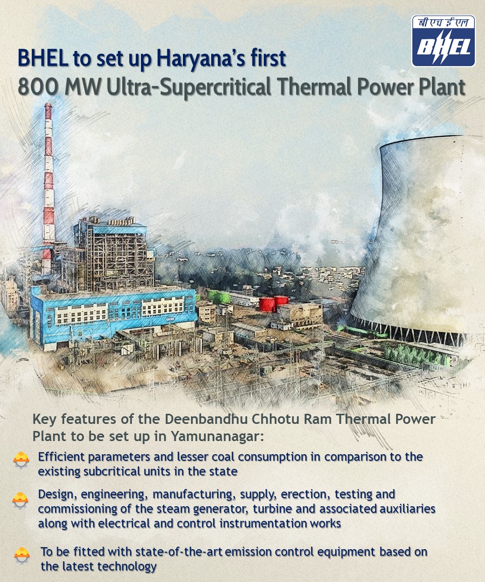 #BHEL bags order for Haryana’s first 800 MW Ultra-Supercritical Thermal Power Plant to be set up in Yamunanagar Read here: bhel.com/bhel-bags-orde… #NationBuilding #AatmanirbharBharat #thermalpowerplant #makeinindia #ultrasupercritical #emissioncontrol @DrMNPandeyMP