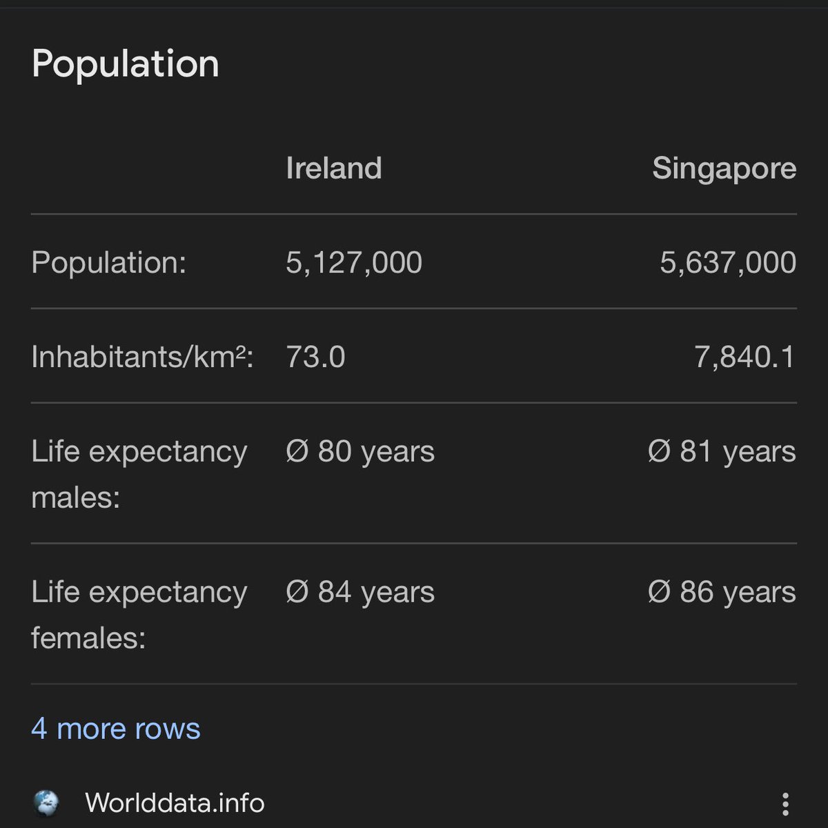 Paddy Cosgrave tweet media