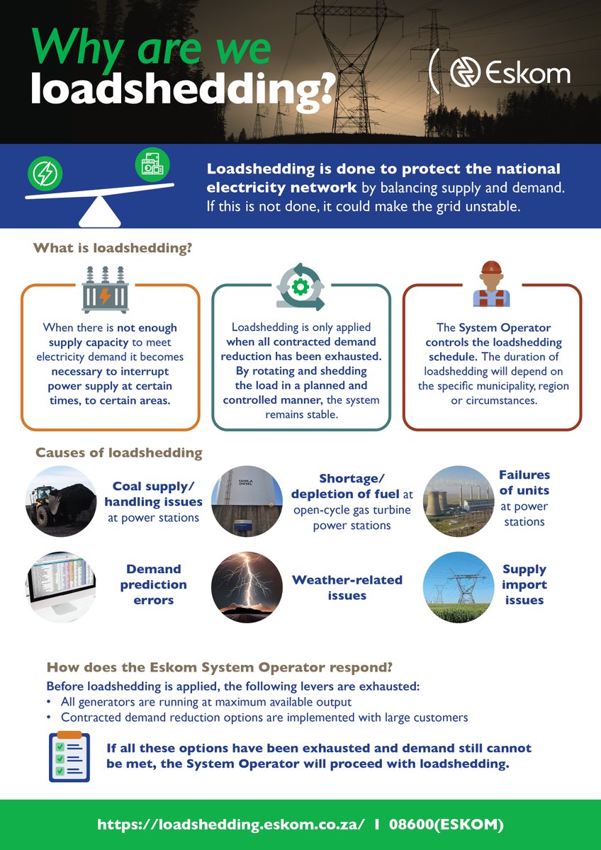 Eskom_SA's tweet photo. Eskom implements loadshedding as a last resort when the electricity demand is higher than available supply and when voluntary or contracted load reduction measures fail to stabilise the grid.
Help end #loadshedding. #ReduceDemand #PowerWise https://t.co/QRscp4J8eo