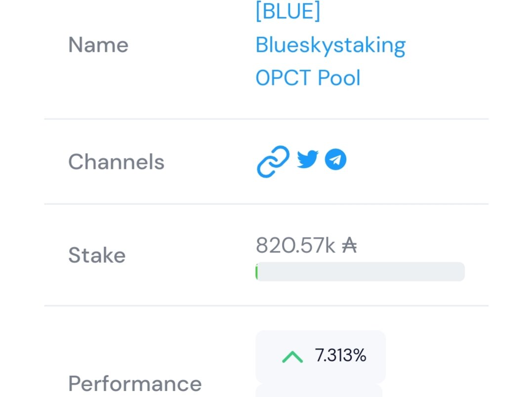 BLUE💙 0%variable fee. Commited since itn 2019 tweet media