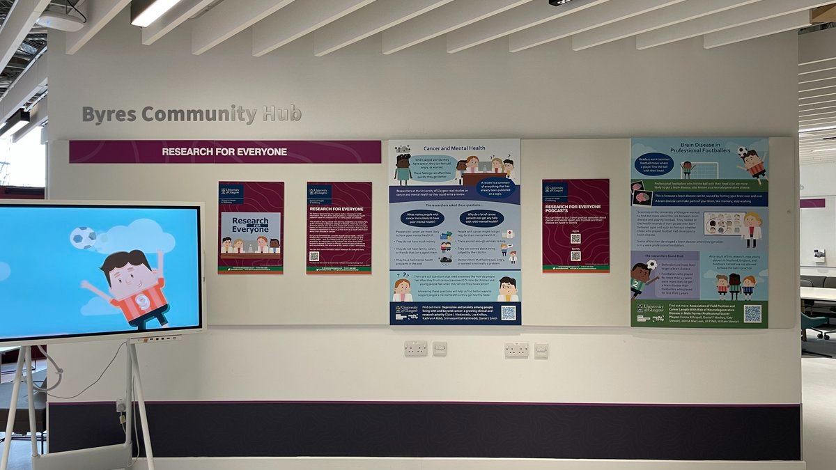 Great to have #ResearchForEveryone23 on display @UofGByresHub Stop by to watch the short animations, have a quick read of our infographics or click through to listen to our 2 podcasts with @mikieboy83 @DrCeNz & @HampdenSports Or visit bit.ly/Research4Every1 to find out more