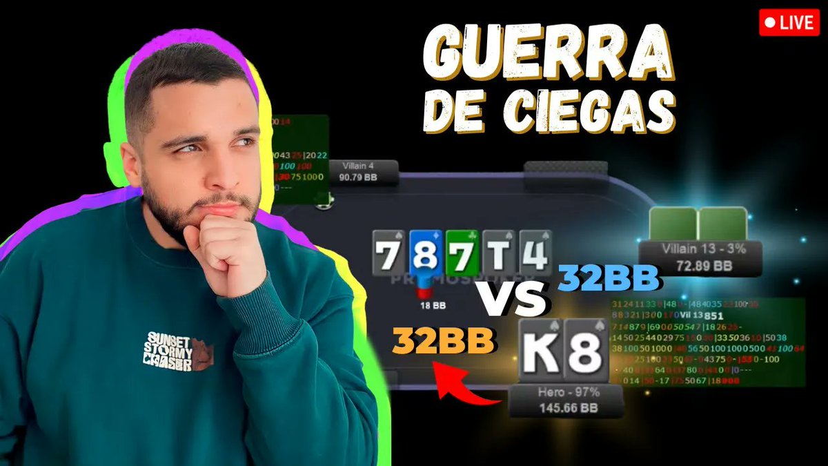 PromosPoker1's tweet photo. 💊  Nuevo video Promos Poker LIVE  📢

👨‍🏫 @ManuOffSuited: TEORÍA👨🏫 BB vs SB 🥊 SRP sin Inciativa 📈

https://t.co/GdO3ZKQM0a

#poker #pokeronline #PromosPokerLIVE https://t.co/5jNJgAvrno