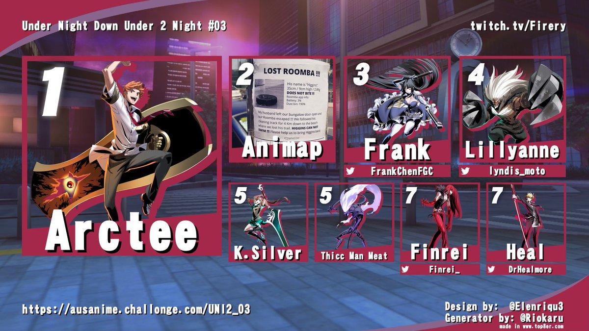 Under Night Down Under 2 Night #03

🥇 Arctee
🥈 Animap
🥉 <a href="/FrankChenFGC/">Frank</a>
4.  <a href="/Lyndis_Moto/">Lyndis Moto</a> 
5. K.Silver / Thicc Man Meat
7.  <a href="/Finrei_/">Finrei</a> / <a href="/DrHealmore/">Heal</a> 

Bracket - ausanime.challonge.com/UNI2_03