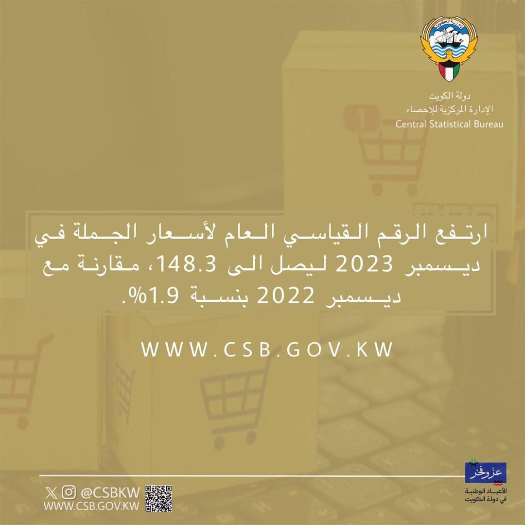 لمزيد من المعلومات يرجى زيارة الموقع الإلكتروني csb.gov.kw نشرة الأرقام القياسية لأسعار الجملة ديسمبر 2023 ويمكن الدخول على النشرة مباشرة عن طريق رمز الاستجابة السريع