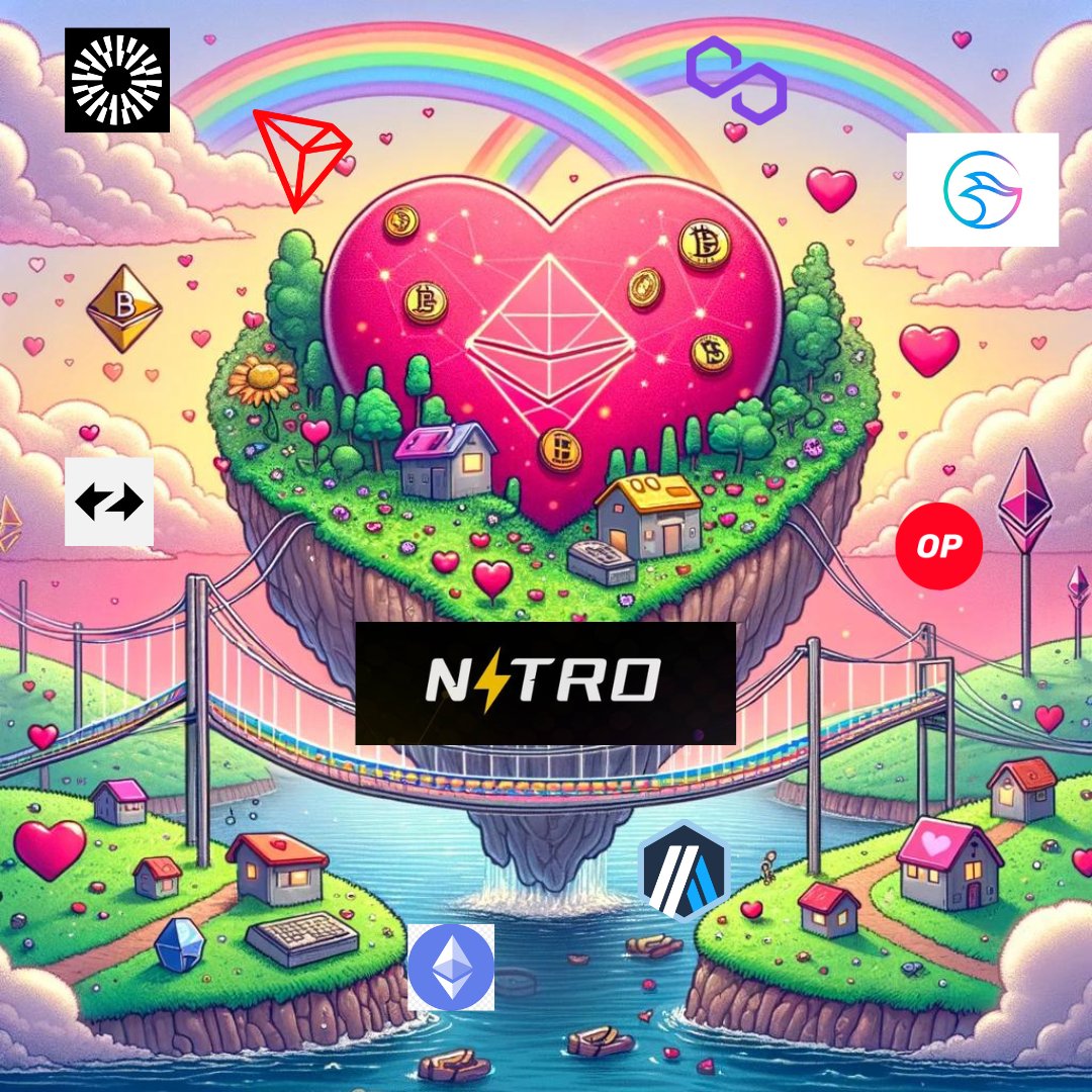 Router Nitro Fan tweet media