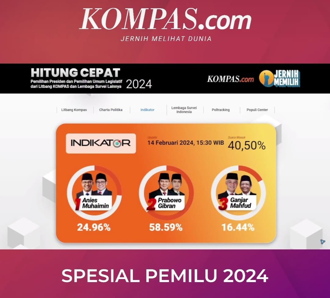politikinfo_'s tweet photo. Hasil quick count Prabowo Gibran 1 Putaran nih
#02MenangMutlak1PTRN
#02SatuPutaran #SatuPutaran #Prabowo #Gibran #PrabowoGibran #02l
Prabroro komeng senayan madura jakarta selatan mas gibran selamat 02 pak jokowi banteng https://t.co/LCK5zWoeLB