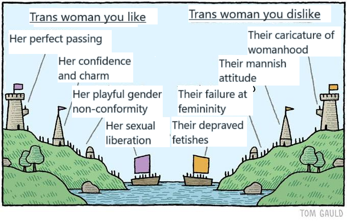 the transparency of it all