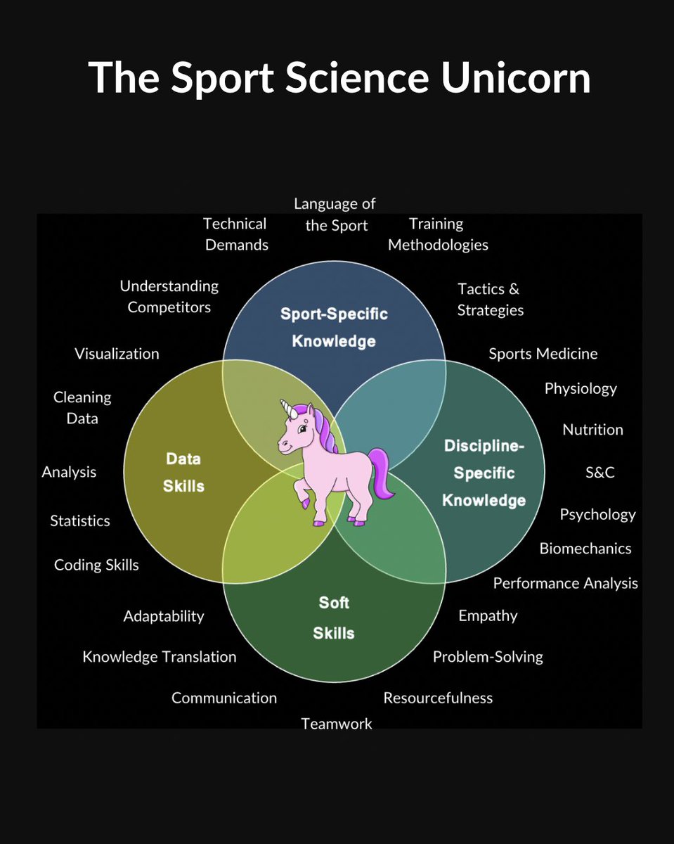 Sian Allen tweet media