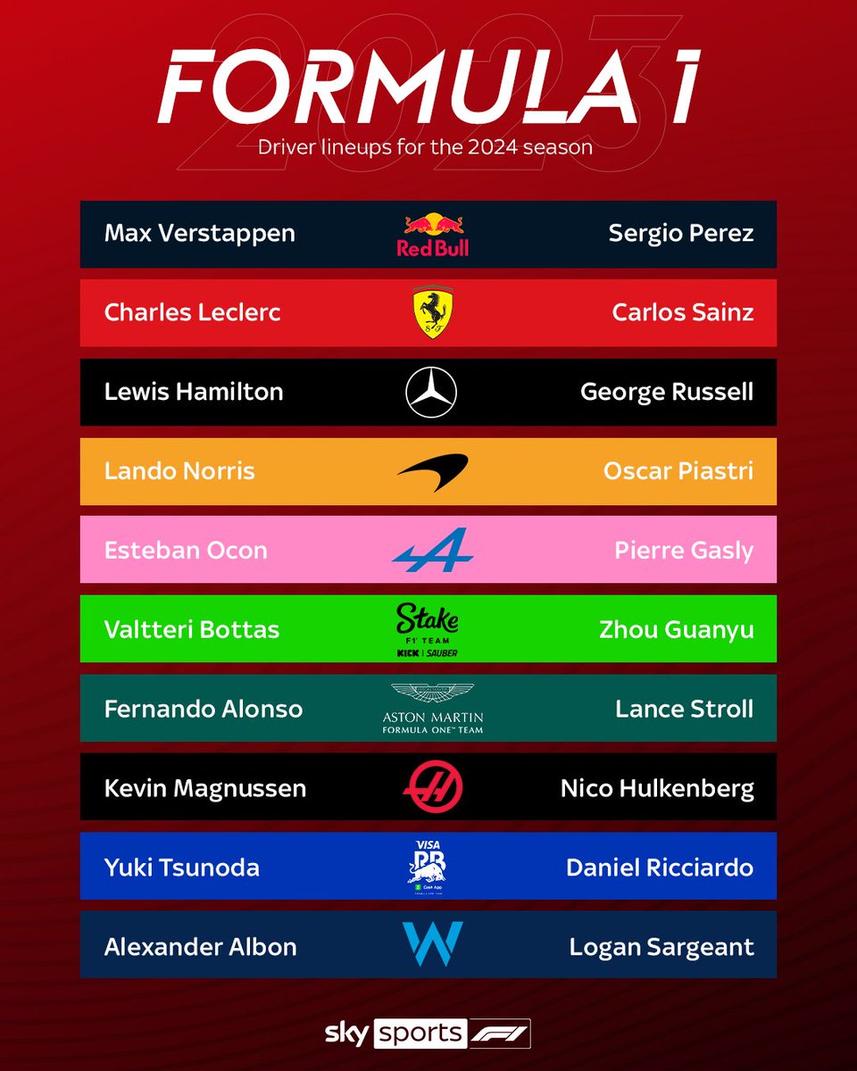 A reminder of your 2024 driver line-up 🏎

Just 6️⃣ days to go until pre-season testing in Bahrain 🤩