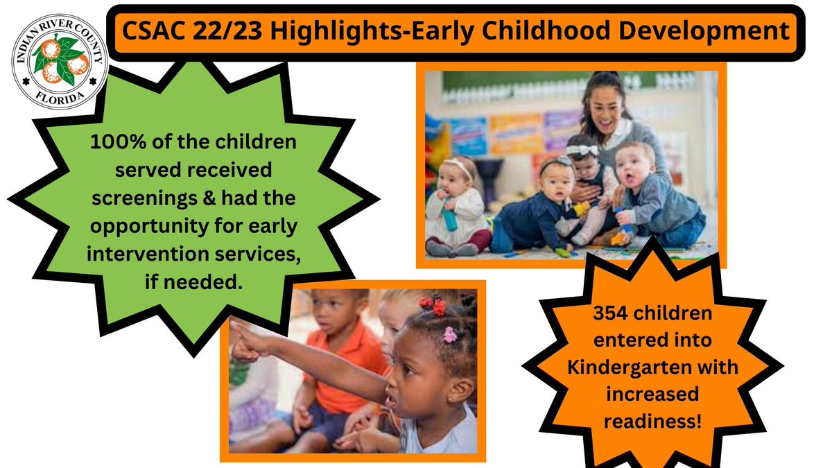 Another #IRCsuccess with the 22/23 measurable outcomes from Indian River County CSAC funded programs. This time focused on EARLY LEARNING outcomes. Click here for the full annual report: flipsnack.com/.../csac-ye...…