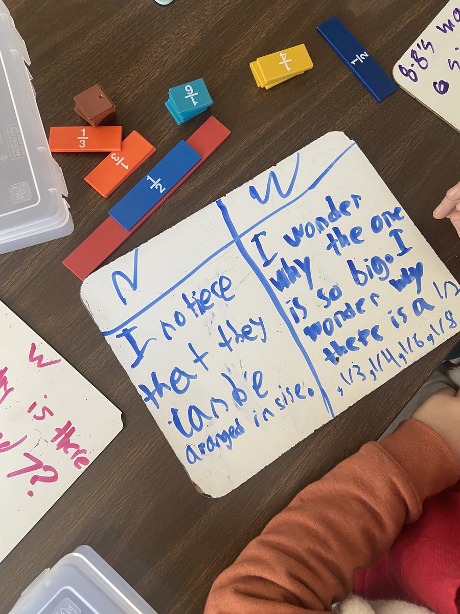 Love these powerful conversations while exploring new manipulatives!