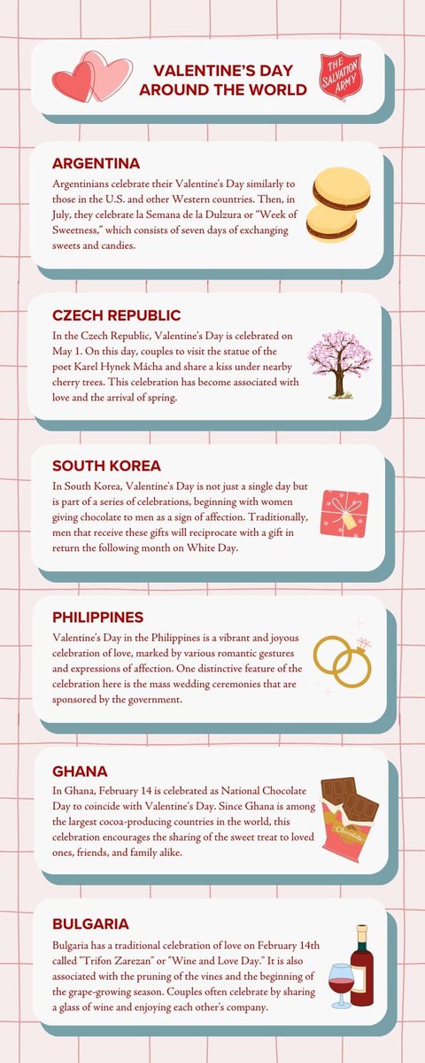 saworldservice's tweet photo. While chocolates and flowers are exchanged in many places, did you know that Valentine's Day is observed uniquely around the world? Check out our special infographic to discover heartwarming traditions and customs from different countries! #ValentinesDay #SalvationArmy #SAWSO https://t.co/2cpmbmbO9Z