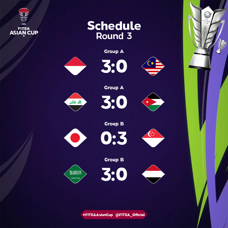 <a href="/TE_PA_/">TE Premier Association #TEPA</a> <a href="/LigaTopEleven/">Liga Top Eleven Indonesia 🇮🇩</a> <a href="/october_25_iraq/">Revolution</a> <a href="/Red_HawksFC_TE/">Red Hawks FC</a> <a href="/LimDeWei2003/">ManchesterGalaxy FC</a> <a href="/wayabungunited/">Way Abung United</a> <a href="/MMyfrend/">مذنب</a> <a href="/ksa_Alnassr__/">Happines</a> <a href="/takuro_koseki/">小関拓郎</a> <a href="/alhilal1_T11/">Alhilal S.FC</a> <a href="/ROMEFC1927/">ROME FC 1927</a> We recap the Round 3 and here we go🗣️

𝗙𝗜𝗧𝗘𝗔 "𝗠𝗮𝗸𝗶𝗻𝗴 𝘁𝗵𝗲 𝗙𝘂𝘁𝘂𝗿𝗲"
#FITEAAsianCup #AsianCup2023