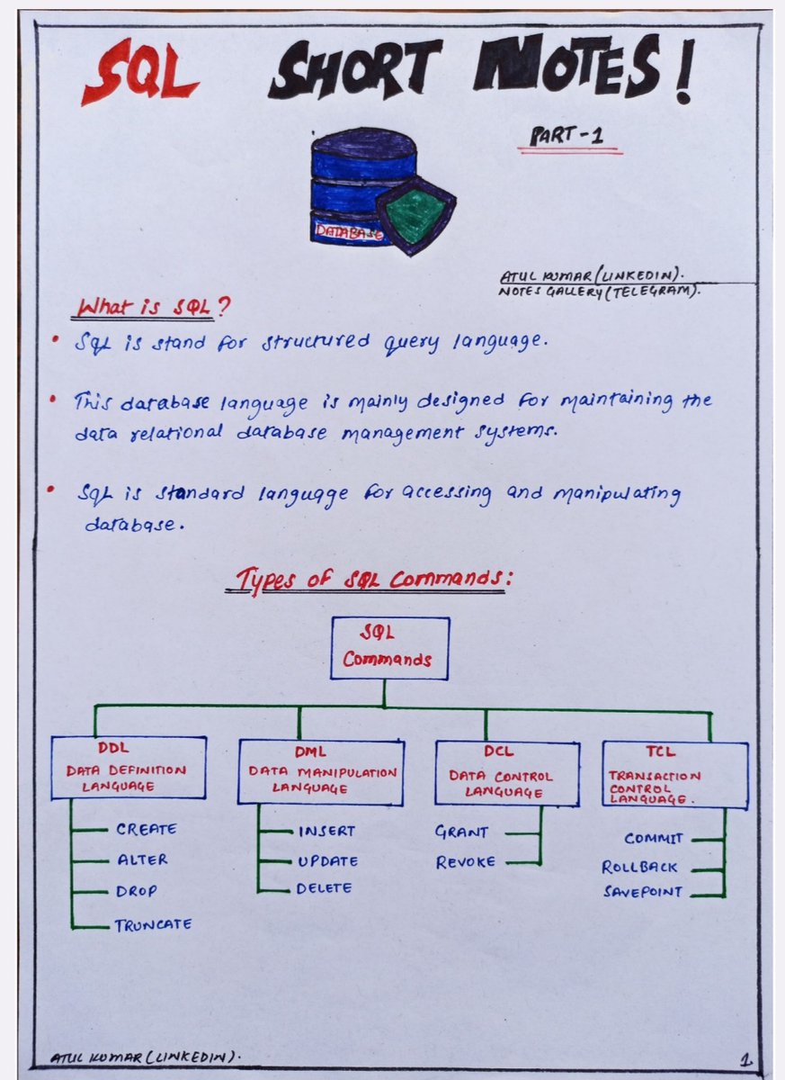 Give Away!!!

Ultimate Master SQL IN 16 pages + Handwritten worth $49.

An Amazing SQL Guide That You'll Love! 

To get it:  1. Follow (so I can DM you) 
2. Like and retweet 
3. Reply with "SQL"