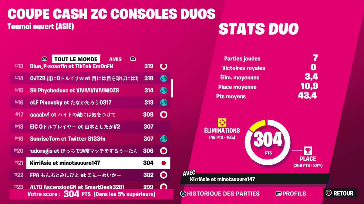 Qual finale ccc nb Asia w/<a href="/KirritoFN/">ُُ</a>