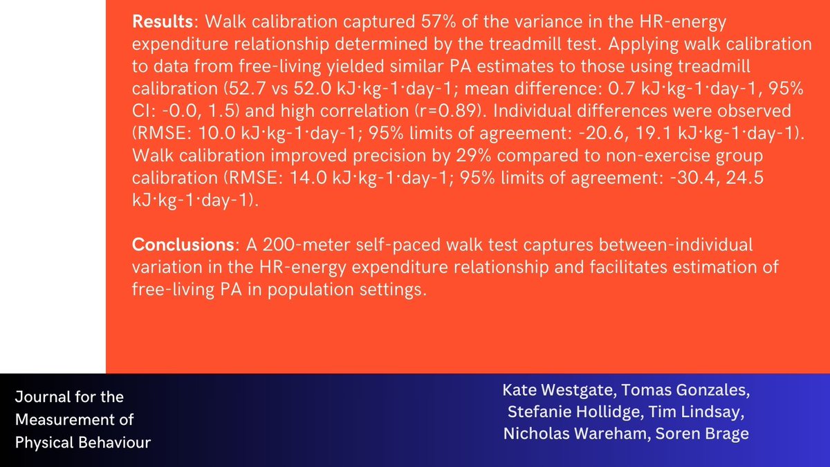 🤩Just Accepted🤩 'A Self-Paced Walk Test for Individual Calibration of Heart Rate to Energy Expenditure' Check out the abstract here: