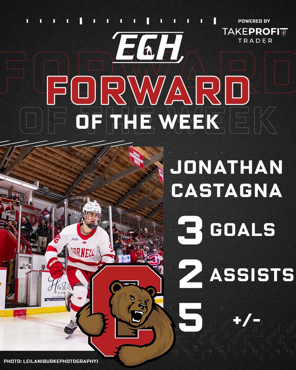 TeamECH's tweet photo. Here are your ECH Player Awards of the Week! 
(Feb 9th-11th)

Presented by: @Take_Profit_T https://t.co/RvIEUsc0tY